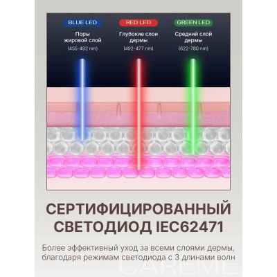 CAREME PRO 700g 4in1 Beauty Device
