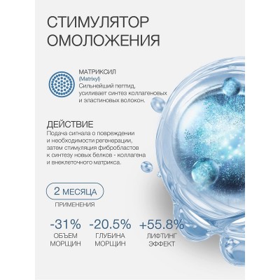 Дневной крем с матриксилом ELDAN Cellular shock 250 мл