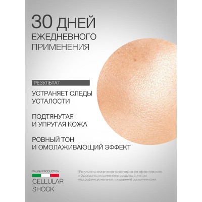 Ночной крем с матриксилом ELDAN Cellular shock 250 мл