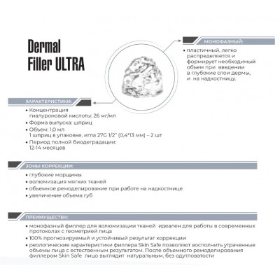 SkinSafe Dermal filler ULTRA (26 мг/мл)  1 мл
